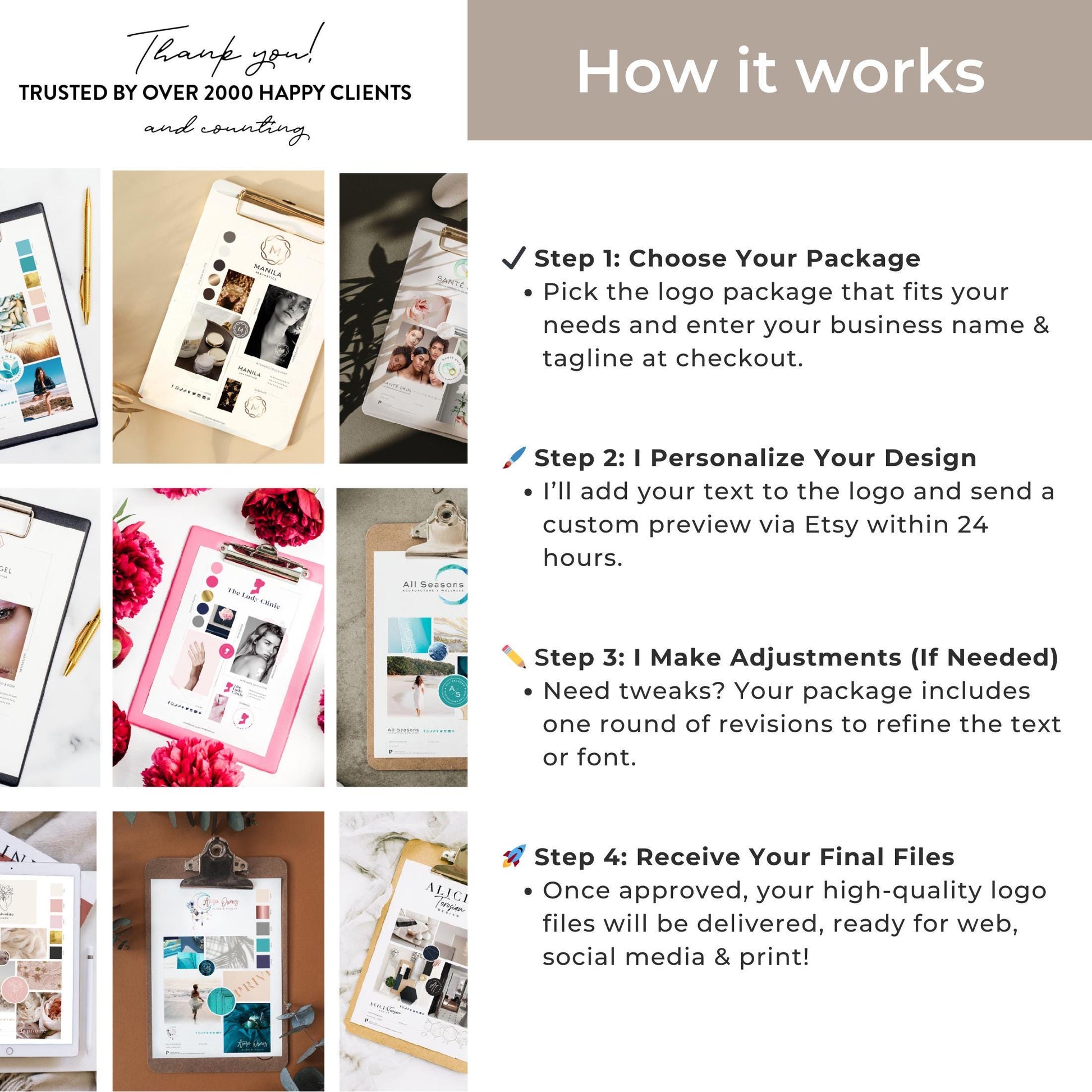 The image is a collage of various images related to a business package, including a logo, a personalized design, and adjustments.