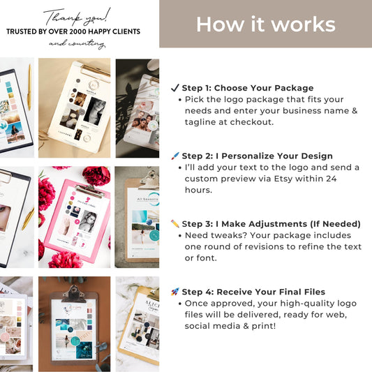 a bunch of pictures with the words how it works