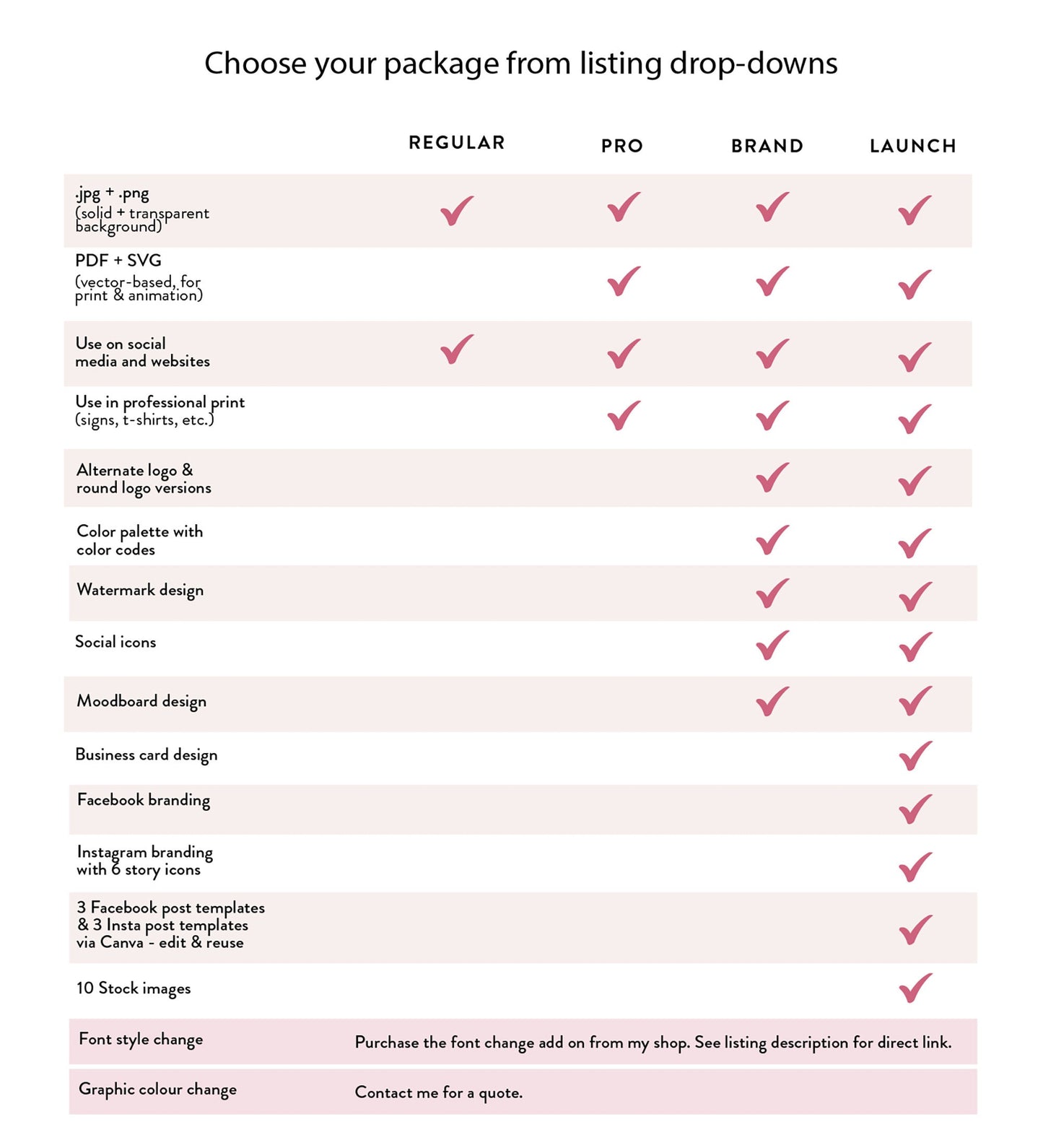 Yoga Logo Design – Custom Wellness Branding With Blue Gold Female Pose