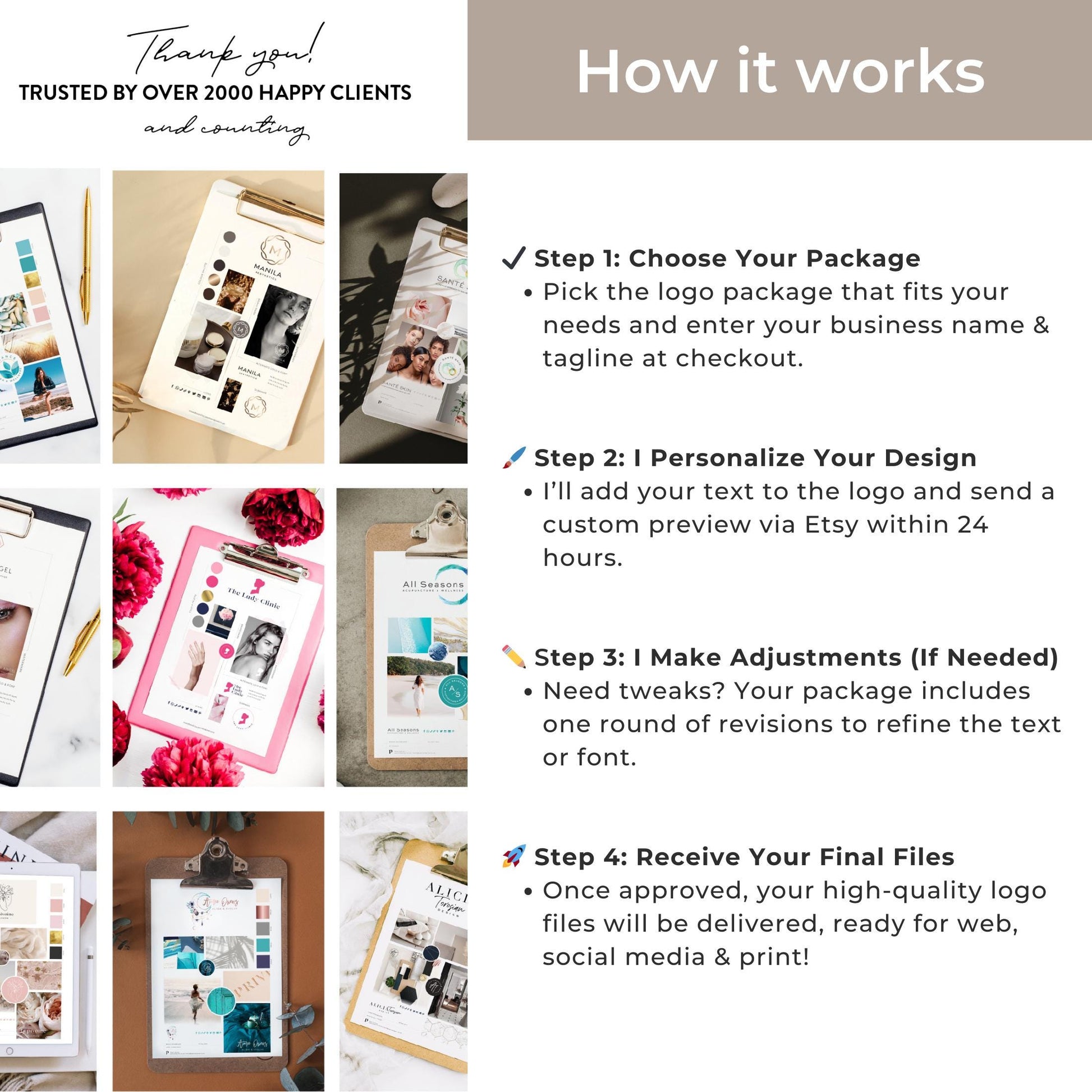 a bunch of pictures with the words how it works